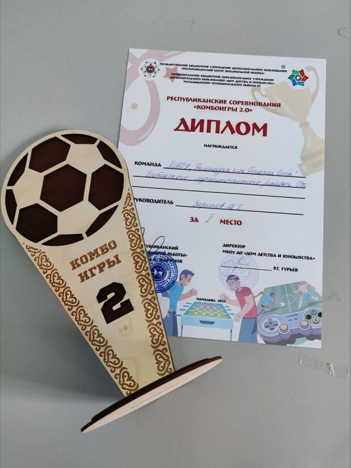 2025 елның 12 апрелендә Мамадыш шәһәрендә «Комбоигры 2.0» Республика ярышлары узды.
