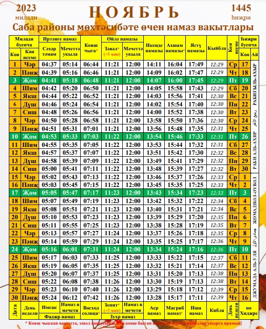 Намаз вакытлары казань апрель. Намаз вакытлары Альметьевск на сегодня на татарском.